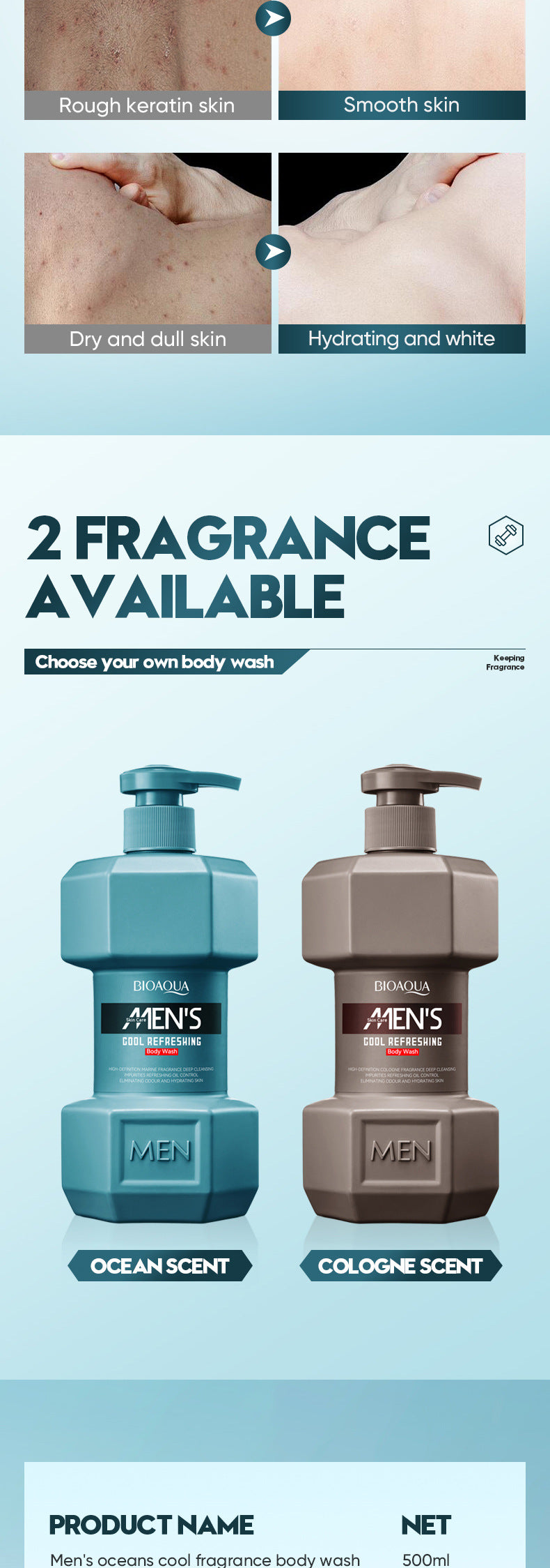 Full English Men's Ocean Refreshing Fragrance Shower Gel BIOAOUA  foreign trade wholesale of cleansing body wash