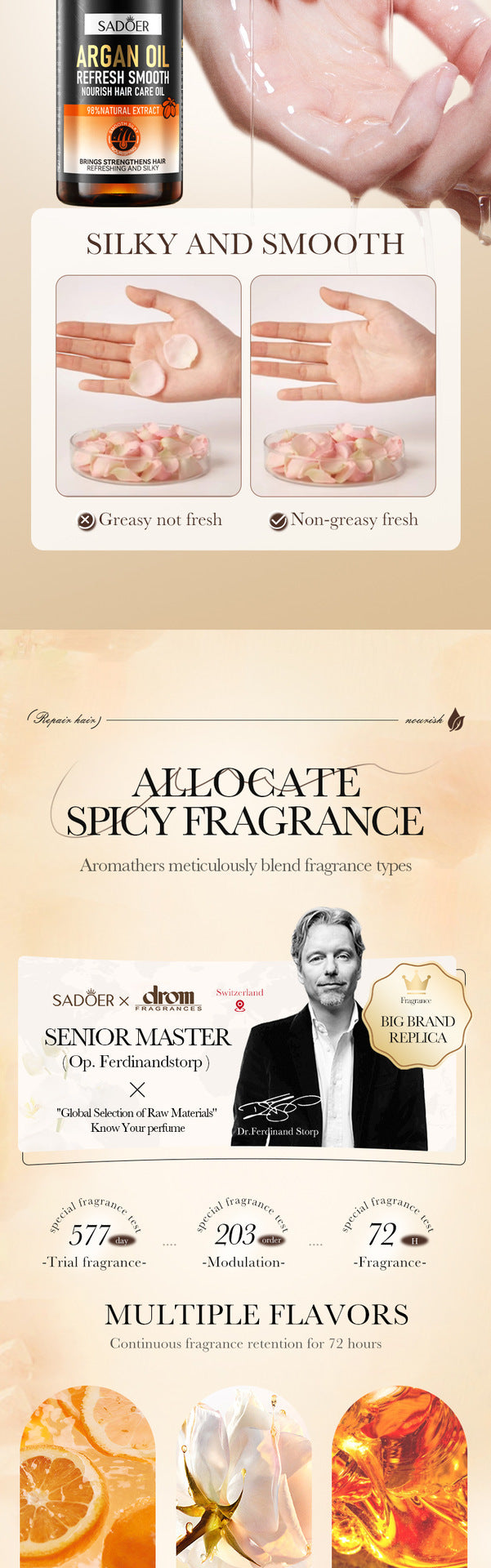 Argan Oil Hair Care Essential Oil60mlSADOER Refreshing Nourishing Smooth Hair Conditioner Cross-Border Wholesale