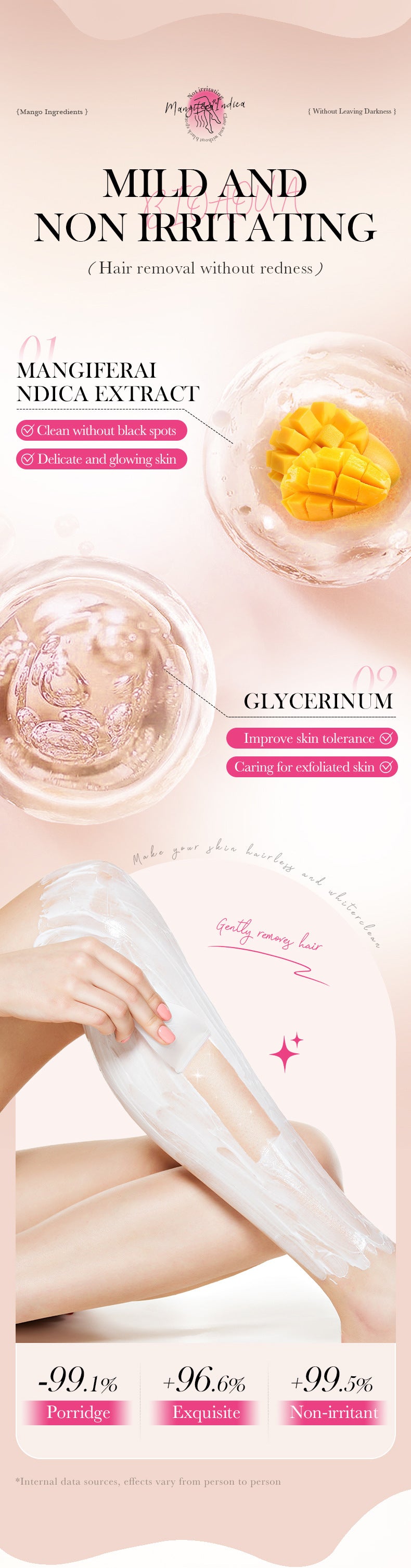 Full English Mango Soothing Hair Removal Cream40g BIOAOUA Non-irritating Underarm Hair Removal Cream  Wholesale