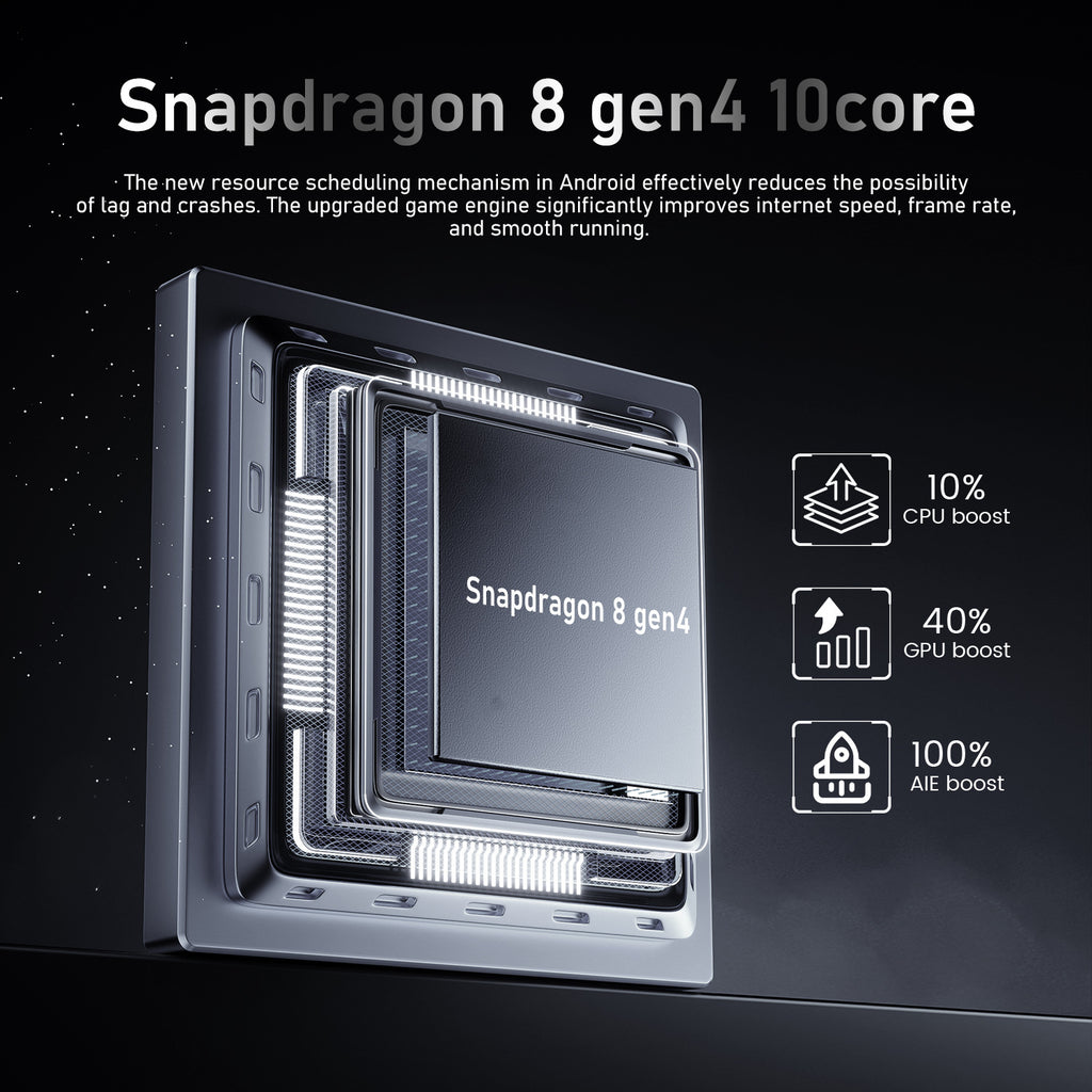 F7 Ultra Mobile Phone7.3Inch Hd Large Screen16+1T True5G Android15Smartphone Manufacturer