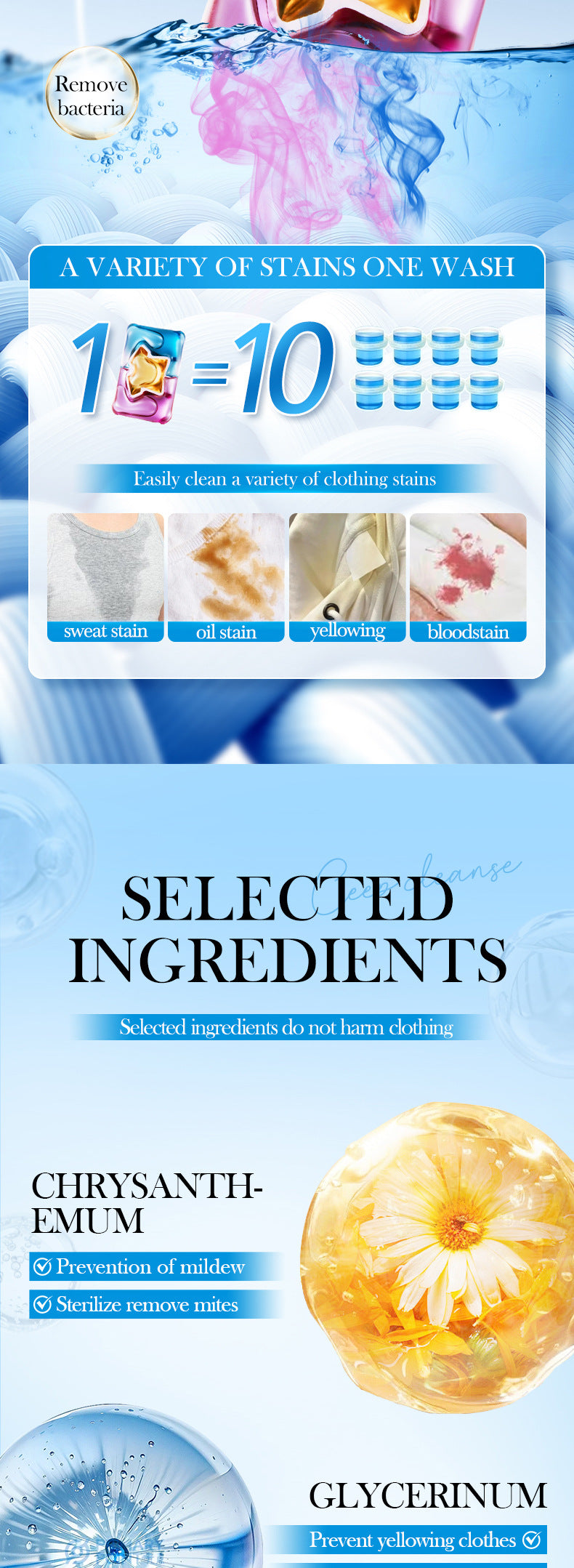 Full English Laundry Pods SADOER Deep Cleaning Clothes Clean Laundry Detergent  Foreign Trade Wholesale