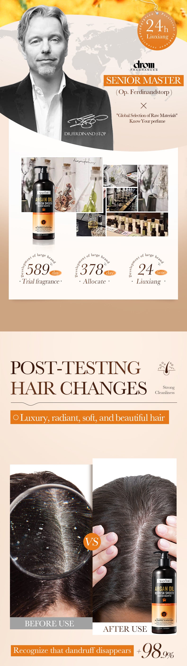 Argan Oil Shampoo500ml SADOER Smooth Anti-Dandruff Refreshing Conditioner Cross-Border Wholesale