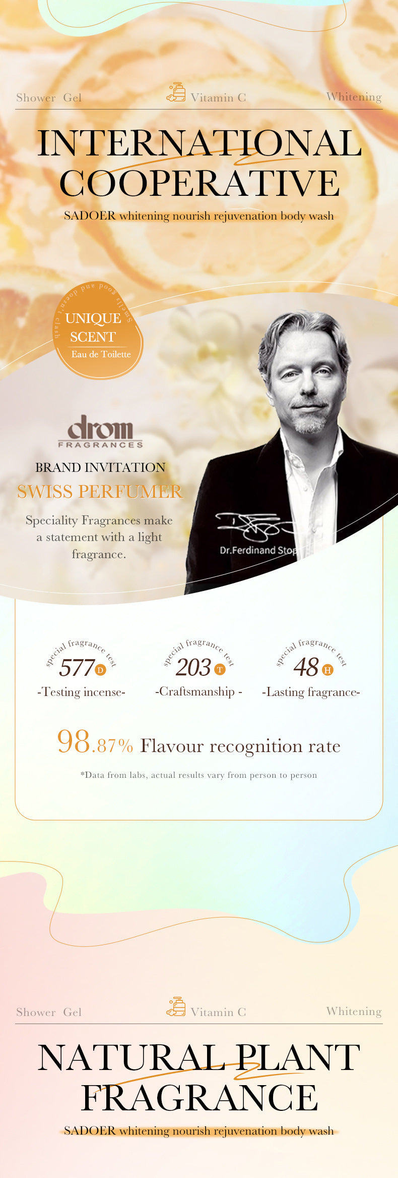 All English Vitamins C Shower Gel520g SADOER Whitening, Moisturizing and Cleansing Body Wash  Foreign Trade Wholesale