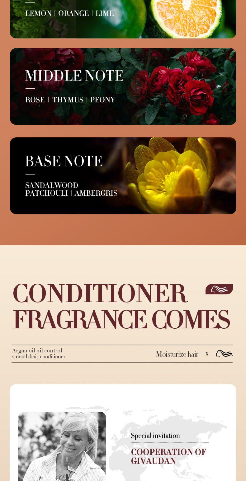 Nut Oil Conditioner SADOER Soft and Fluffy Large Capacity Laundry Care Cross-Border Wholesale