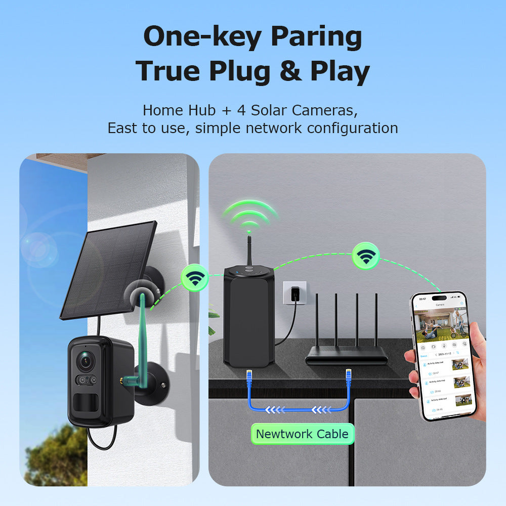 WiFi Base Station Camera Outdoor Solar Camera One-to-Four Home Use WiFi Battery Camera Set