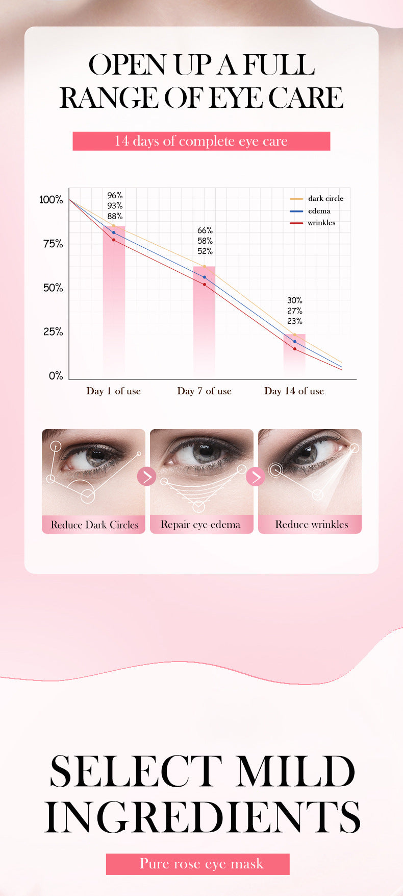 Eye Mask7.9g FAYANKOU24K Golden Aloe Vera Hydrating Nourishing Eye Mask Cross-Border Wholesale