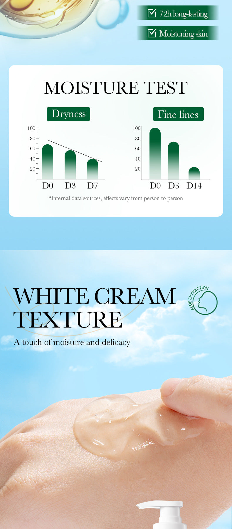 Aloe Vera Gel Aloe Vera Gel300g Large Capacity Hydrating Moisturizing Nourishing Cross-Border Foreign Trade Live Wholesale