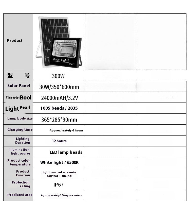 Hot Sale IP67 Waterproof Outdoor LED Flood Light 100W 200W 300W ABS Lamp Body Solar Powered