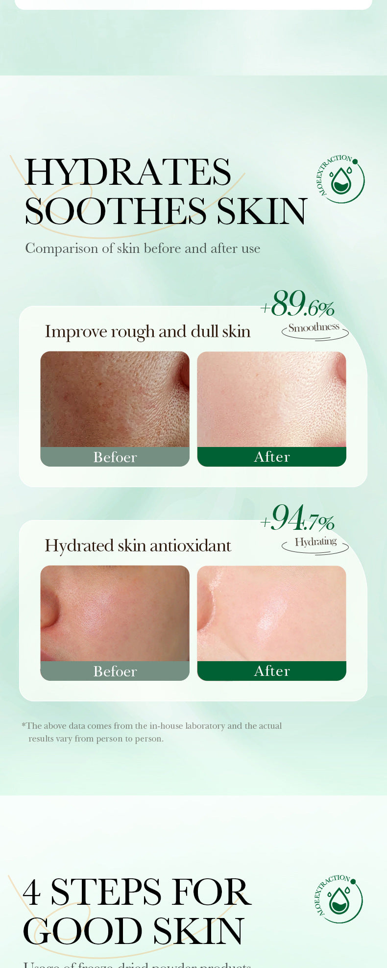 Cross-border Freeze-Dried Powder Combination Hydrating Moisturizing Skin Rejuvenation Nourishing Skin Freeze-Dried Powder Set Export Manufacturer Wholesale