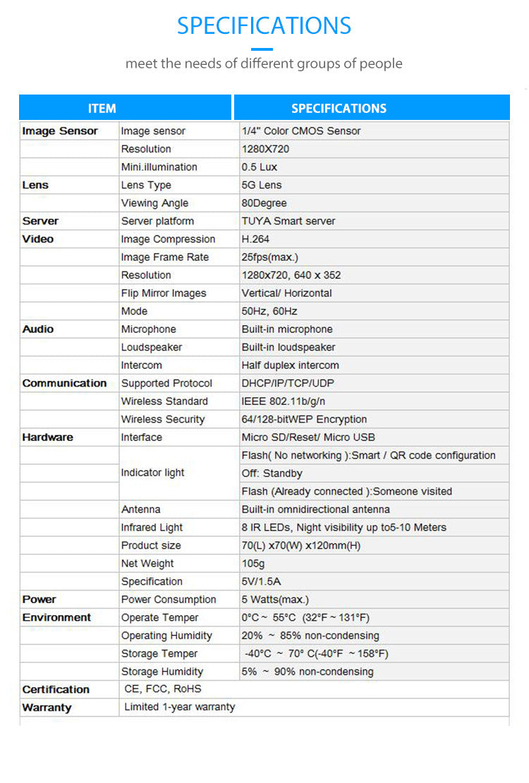 Surveillance Camera Small Water Drop Mobile Phone Remote HD Smart Selection for Home Use1080P Hd wifi Wireless Network