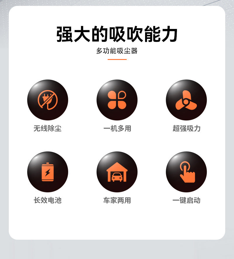 New Handheld Wireless Vacuum Cleaner for Home Use, Strong Suction, Dry and Wet Dual-use, Car-mounted Vacuum Cleaner, Small Multi-functional Dust Blower