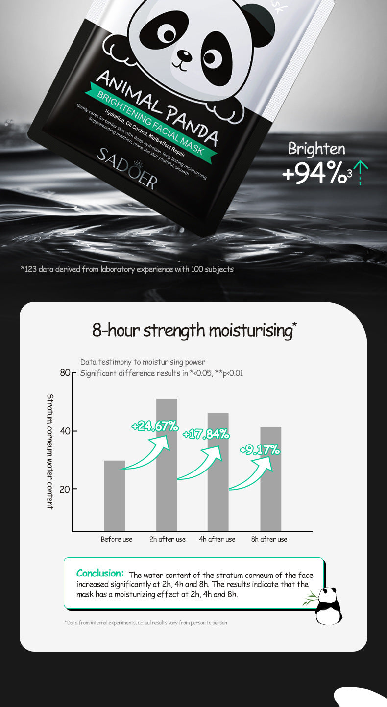 Full English Animal Pattern Mask25g SADOER Hydrating and Moisturizing Skin Care Tablets for  Wholesale