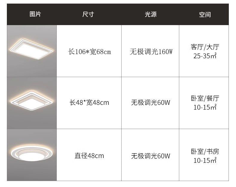 Whole House Lighting Four Bedrooms Two Living Rooms Ceiling Light led Modern Simple Master Bedroom Lamp Iron Art Living Room Lamp Elegant Home Use