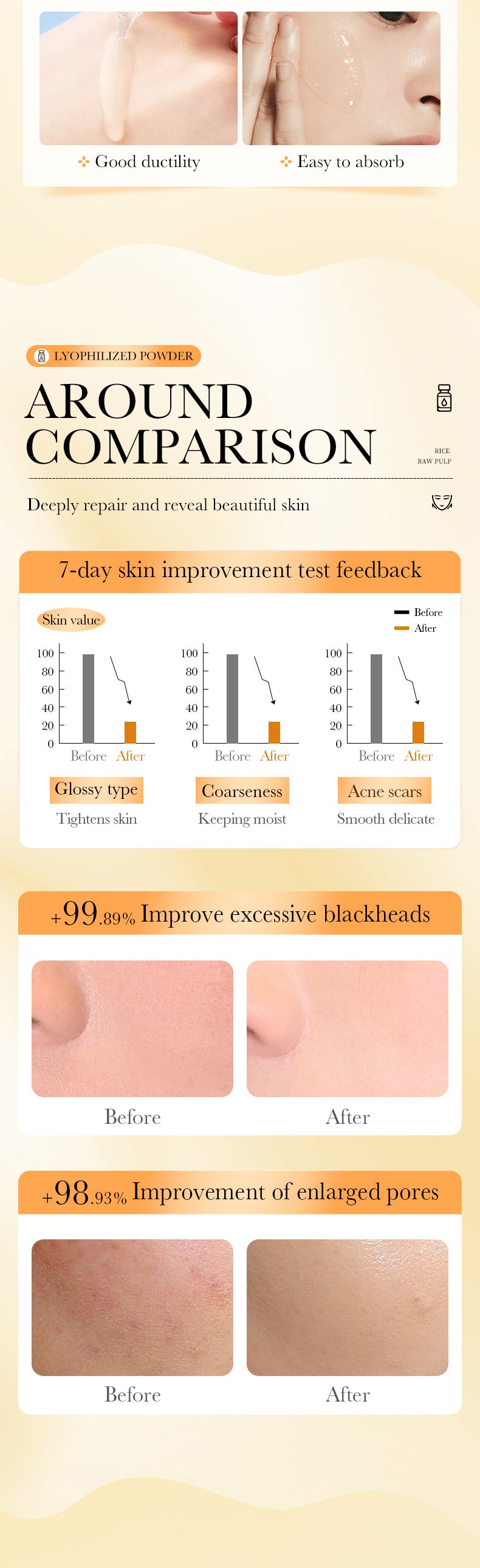 Rice Freeze-Dried Powder Set BIOAOUA Whitening and Repairing Original Powder Freeze-Dried Powder Cross-Border Wholesale