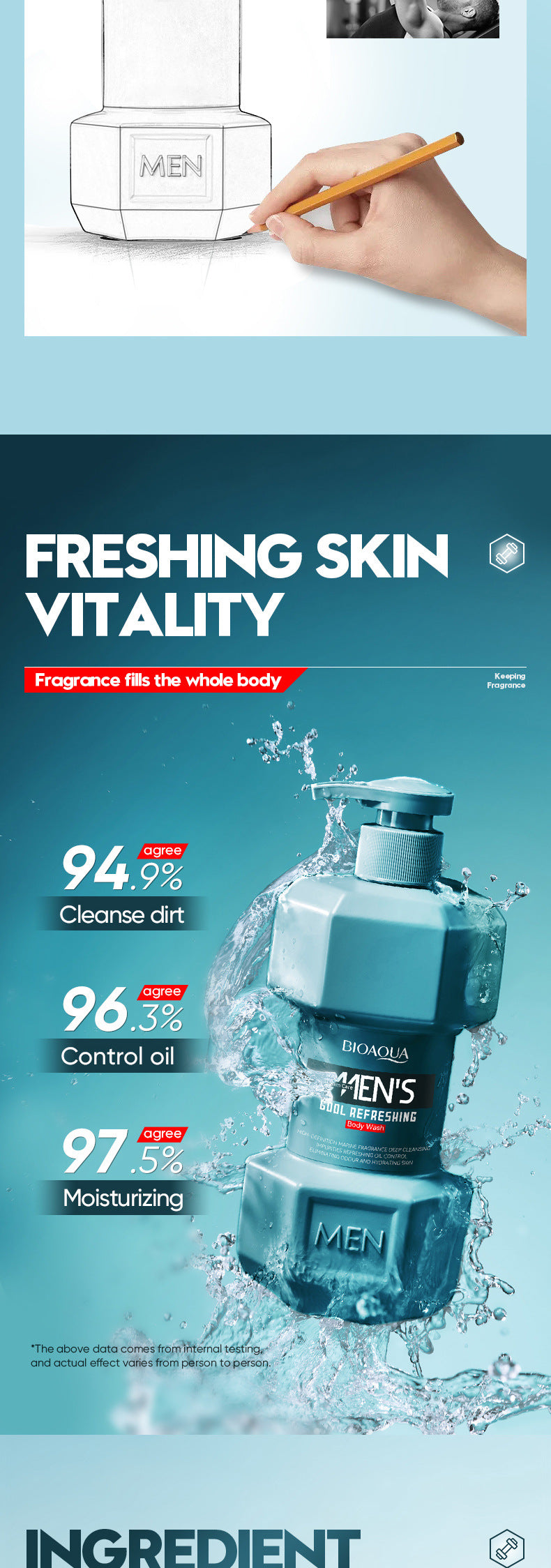 Full English Men's Ocean Refreshing Fragrance Shower Gel BIOAOUA  foreign trade wholesale of cleansing body wash
