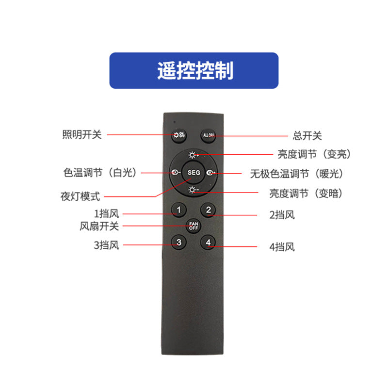 f32edc47-da4a-415b-a2b2-94da0caf4689