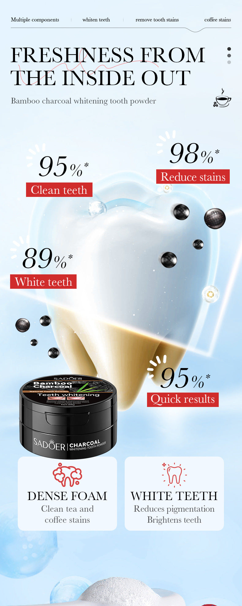 All English Tooth Powder60g SADOER Remove Tobacco Stains, Whiten Teeth, Clean Tartar, Strengthen Teeth Toothpaste  Wholesale