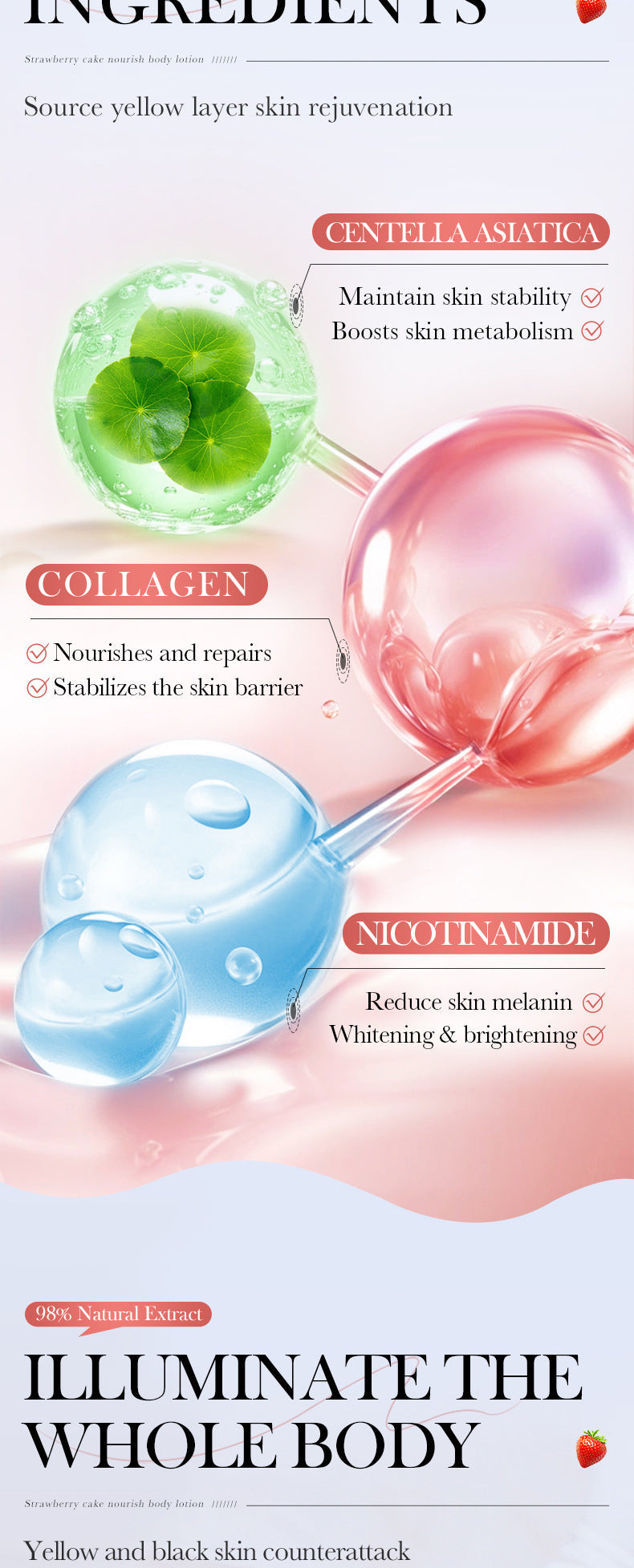 BIOAOUA Strawberry Cake Nourishing Body Lotion Moisturizing Body Lotion  Wholesale