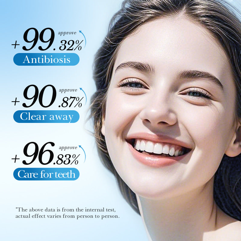 Mint Antibacterial Refreshing Mouthwash SADOER Oral Cleaning Mouthwash Cross-Border Wholesale