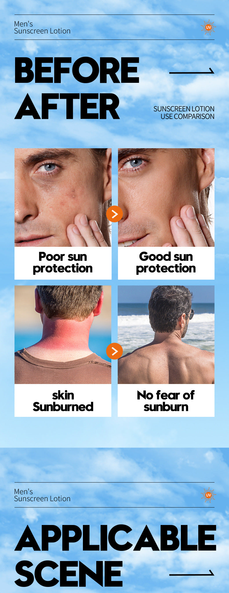 Full English Men's Sunscreen SADOER Whitening Sunscreen UV Protection Refreshing Sunscreen Lotion  Wholesale