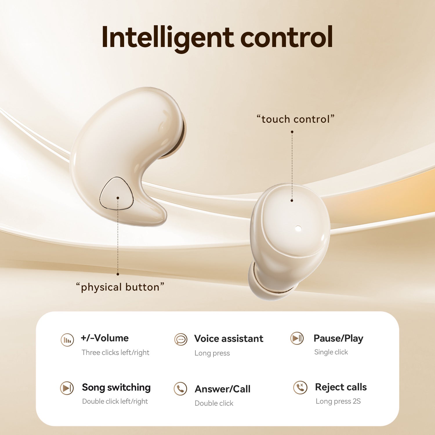 New M1262-in-1 Wireless Sleep Mini Long Battery Life Ultra-High Sound Quality Wireless Bluetooth Earbuds