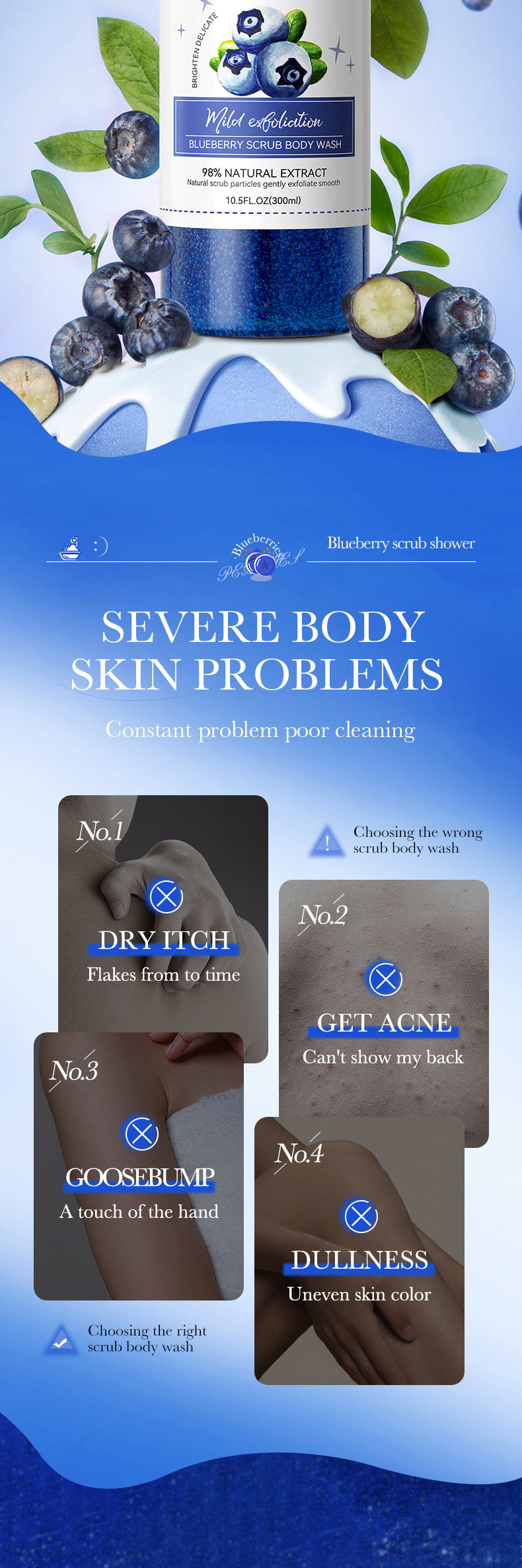 Full English Fruit Body Wash300mlSADOER Kiwi Body Scrub Shower Gel  Wholesale