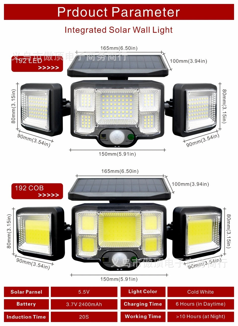 Solar Light Outdoor Waterproof Wall Light LED Split Sensor Light Motion Sensor Light Courtyard Light Garden Lamp