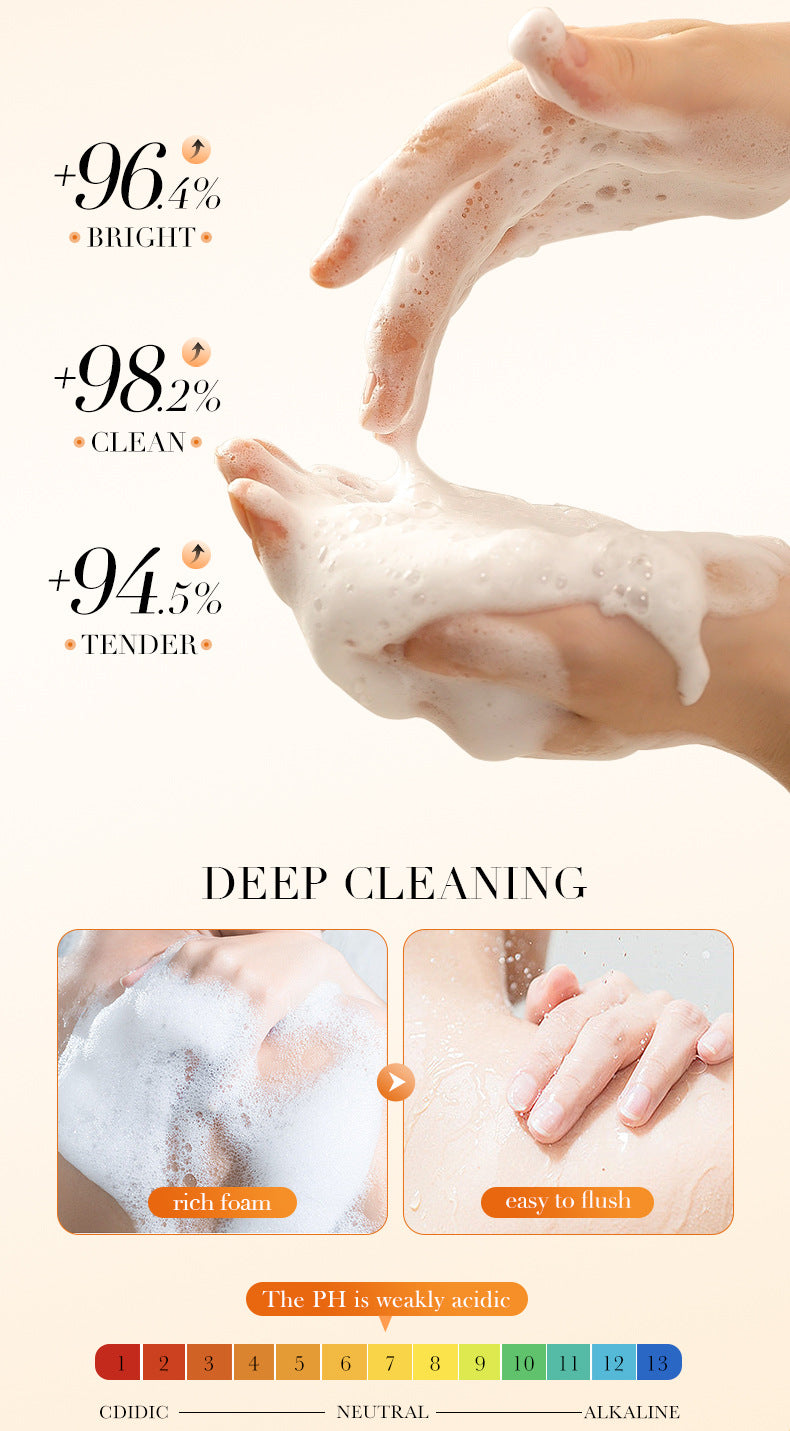 Papaya Body Wash480gBIOAOUA Vitamin C Cleansing and Moisturizing Body Wash Cross-Border Wholesale