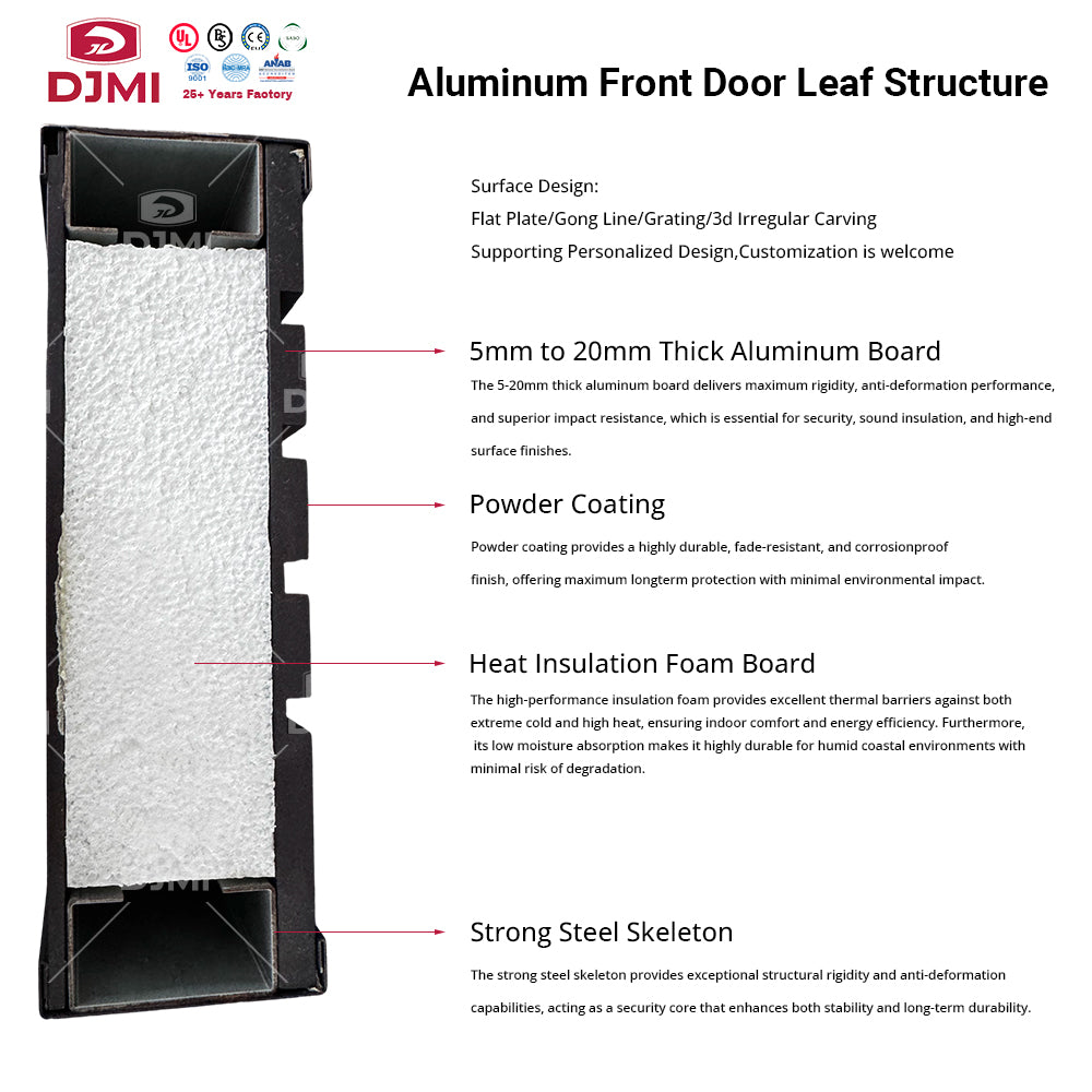 Villa Luxury Design Home Stainless Steel Entry Door Exterior Security Front Interior Door Modern Entrance Pivot Door for House