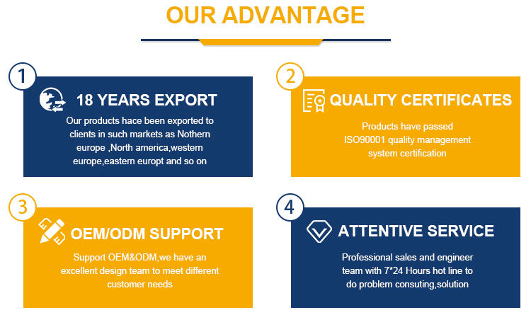 Solar Lighting Outdoor Waterproof High-power Super Bright Garden Light  Split Solar Street Light