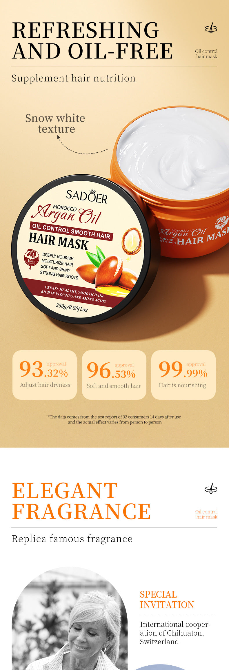 Nut Oil Hair Mask250g SADOER Smooth and Fluffy Hair Care Wholesale for Cross-Border Trade