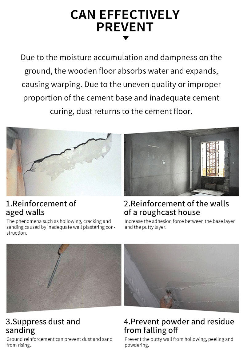 Cement Anti-Alkali Multi-Functional Sand Fixing Agent Wall Fixing Floor Fixing Anti-Dust Anti-Powder Concrete Interface Agent