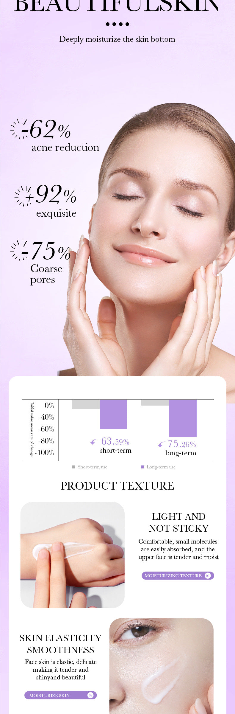 Polypeptide Perilla Skin Care Set  BIOAOUA Clean and Moisturizing Five-Piece Set  Wholesale