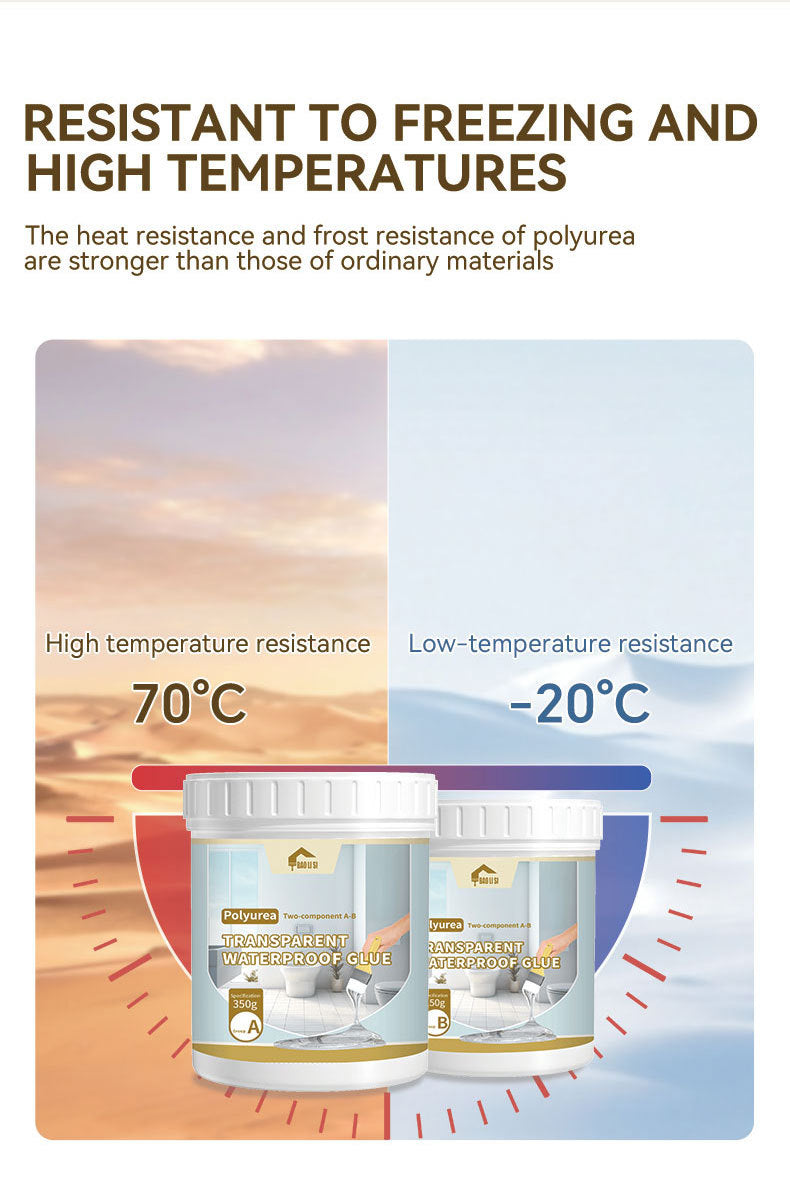 Baolisi Polyurea Transparent Waterproof Adhesive for Roofs, Facades, Tiles, and Bathrooms, Special Leak-Proof Coating