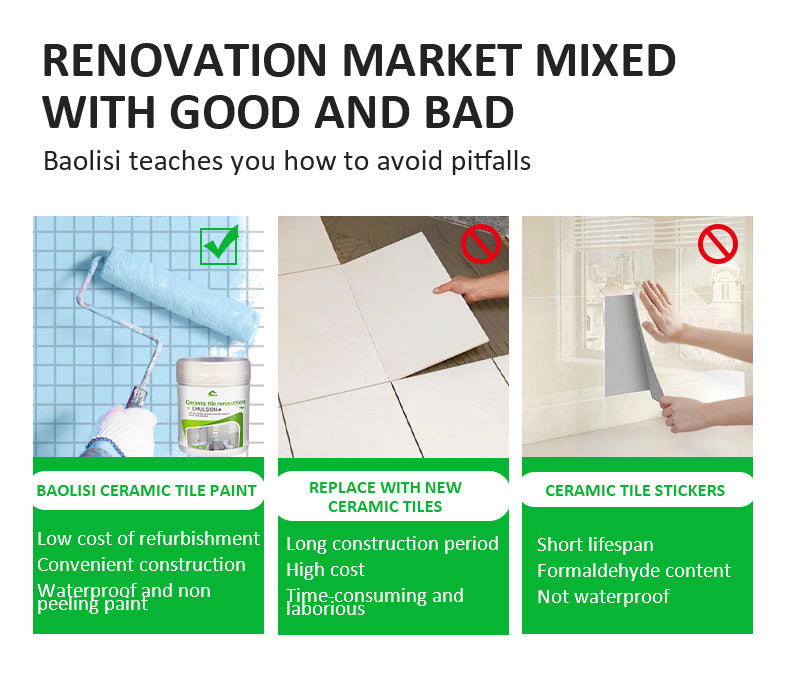 Water-based Tile Paint Bathroom Renovation Color Change Floor Coating Waterproof Wear-resistant Glass Latex Paint Mildew-proof