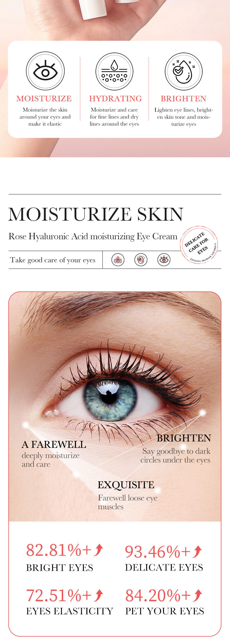 Eye Cream20gBIOAOUA Rose Rice Hyaluronic Acid Lightens Dark Circles and Eye Wrinkles Cross-Border Wholesale