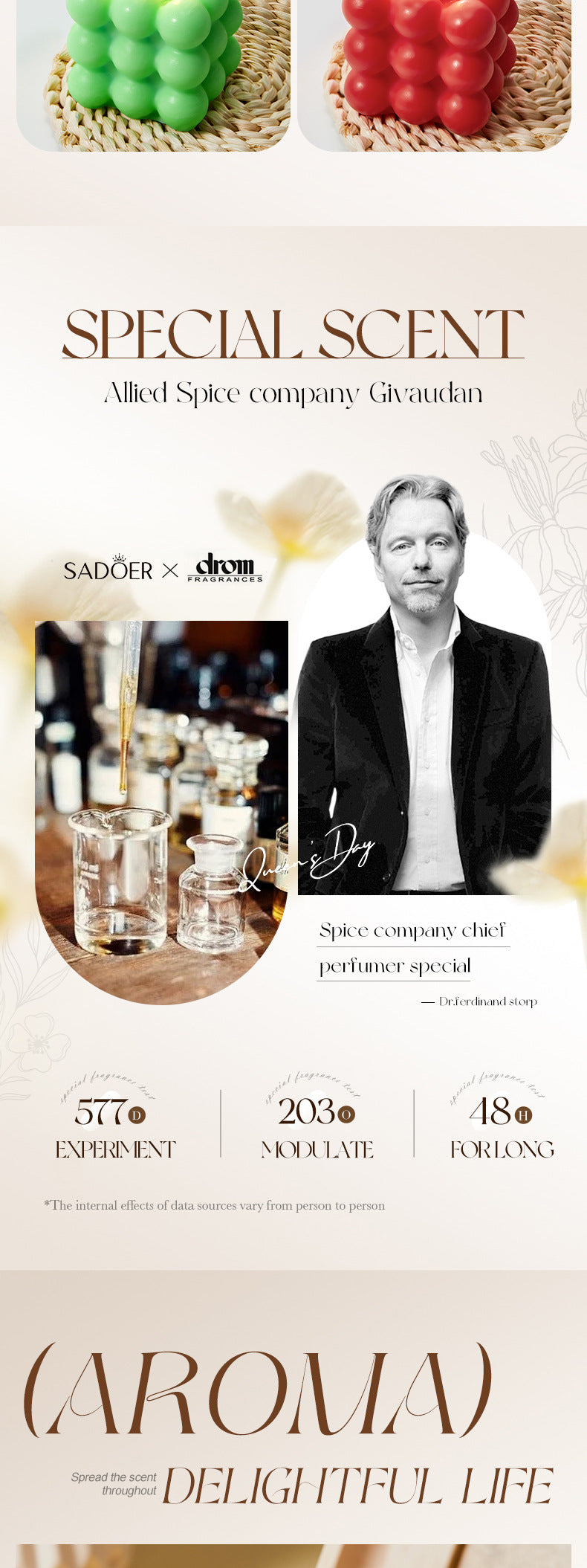 Aromatherapy Candle140g SADOER Celebration Holiday Party Birthday Candle Cross-Border Foreign Trade Wholesale