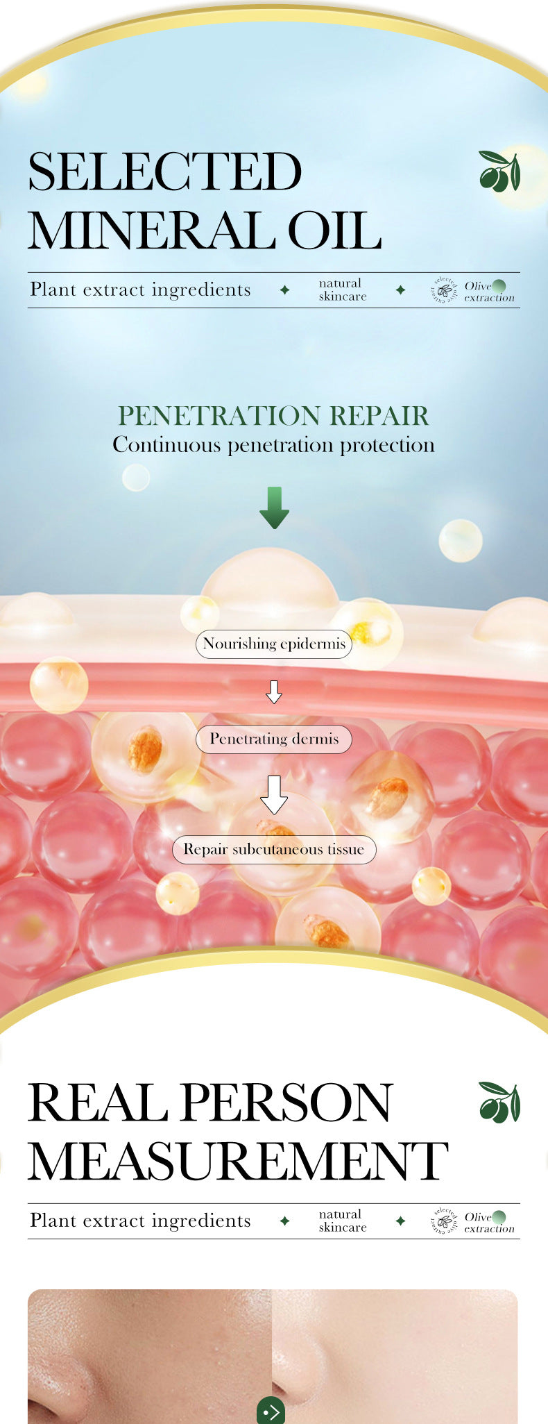 Cross-border Lotion150ml Olive Oil Nourishing Lotion Skin Brightening and Rejuvenating Lotion Wholesale from Foreign Trade Manufacturer