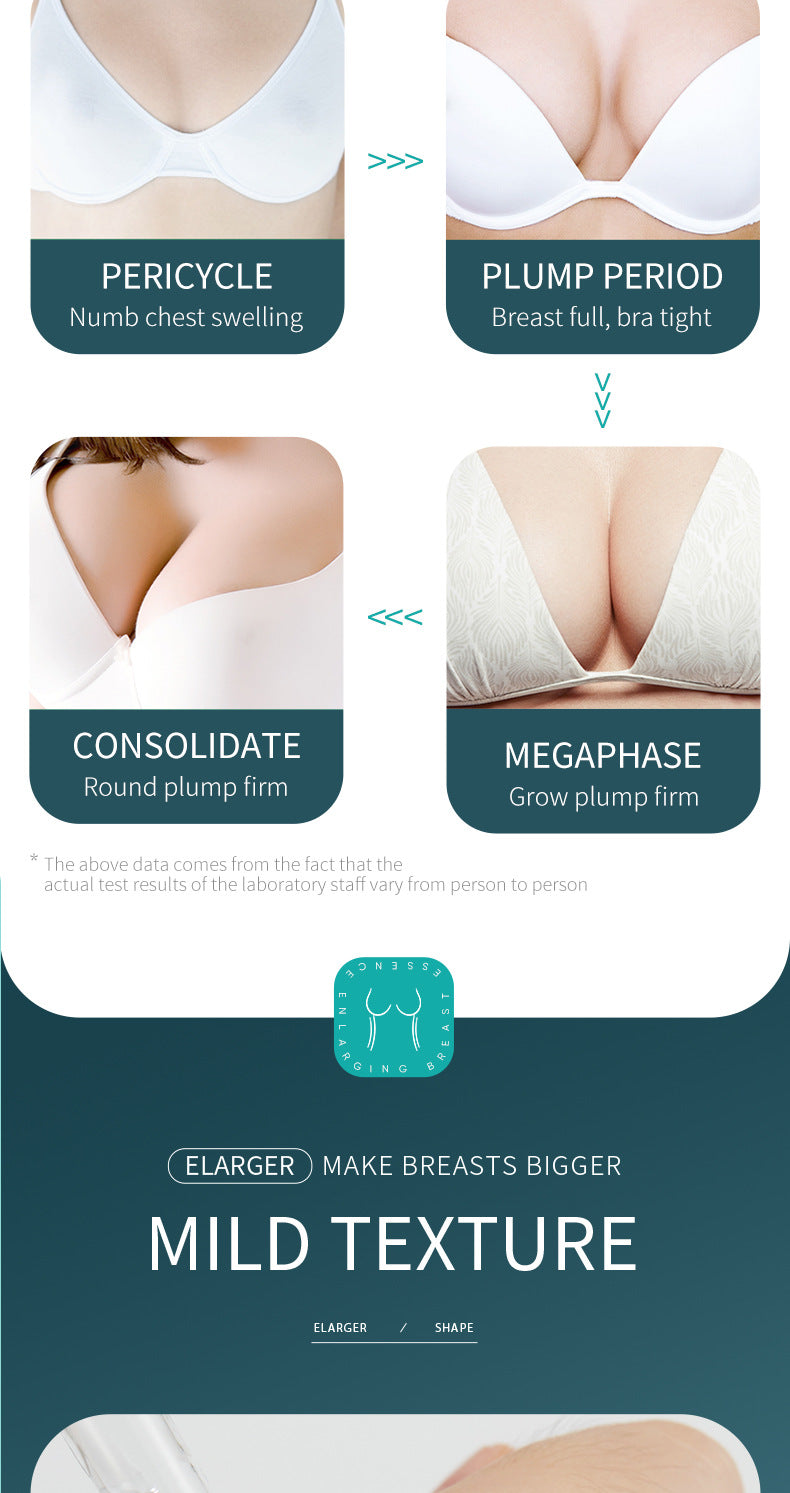 Full English Beauty Lotion30ml SADOER Coconut Extract Fengyun Massage Breast Care  Wholesale