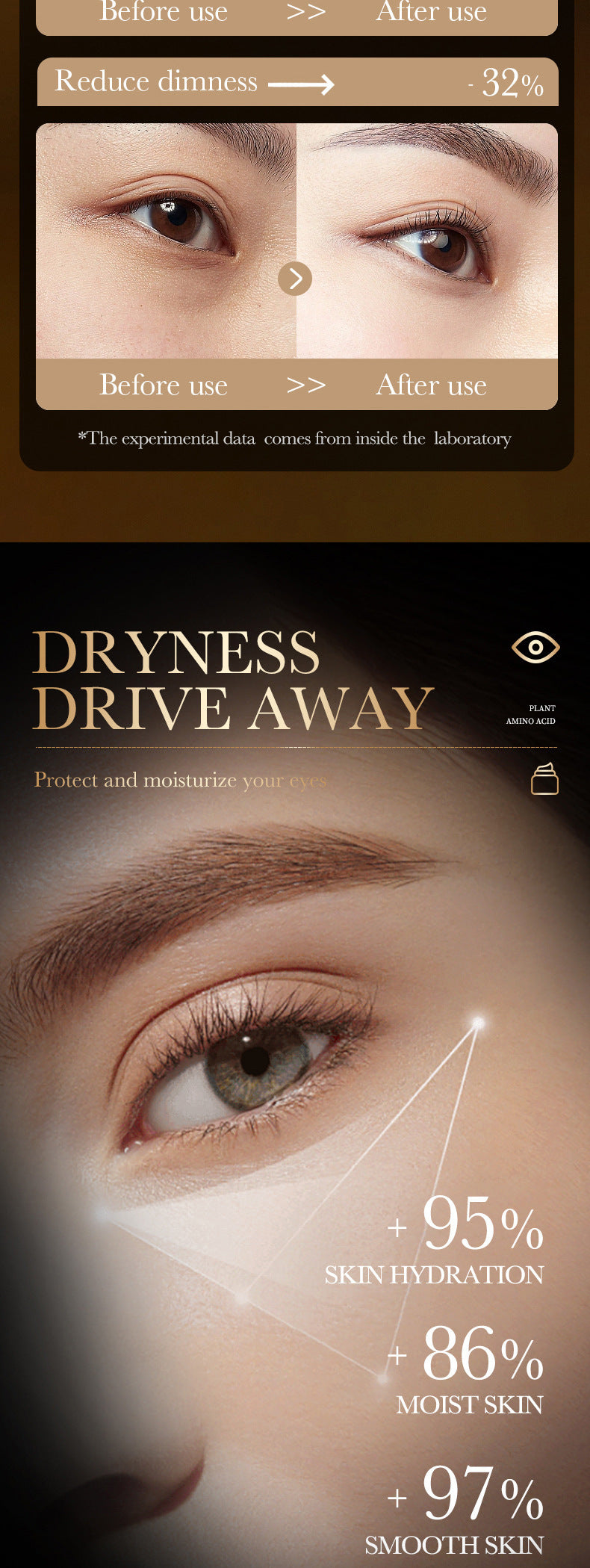 Full English Snake Venom Peptide Eye Cream SADOER Hydrating and Moisturizing Improves Dark Circles, Eye Bags, and Eye Wrinkles  Wholesale