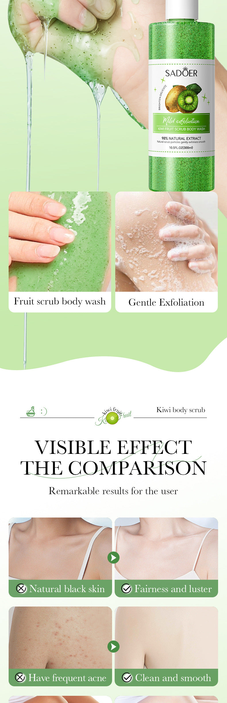 Full English Fruit Body Wash300mlSADOER Kiwi Body Scrub Shower Gel  Wholesale