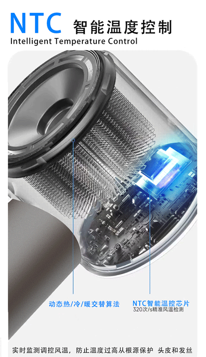 фенHigh-Speed Hair Dryer Hot Air Comb Set 6-in-1 Curling Iron Multi-Functional Hair Dryer Home Appliance