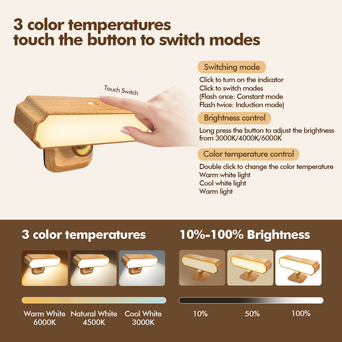 Solid Wood Wall Lamp Human Body Sensing Wireless Reading Wall Lamp Magnetic Night Light Desktop Warm Light Suitable for Staircase Corridor