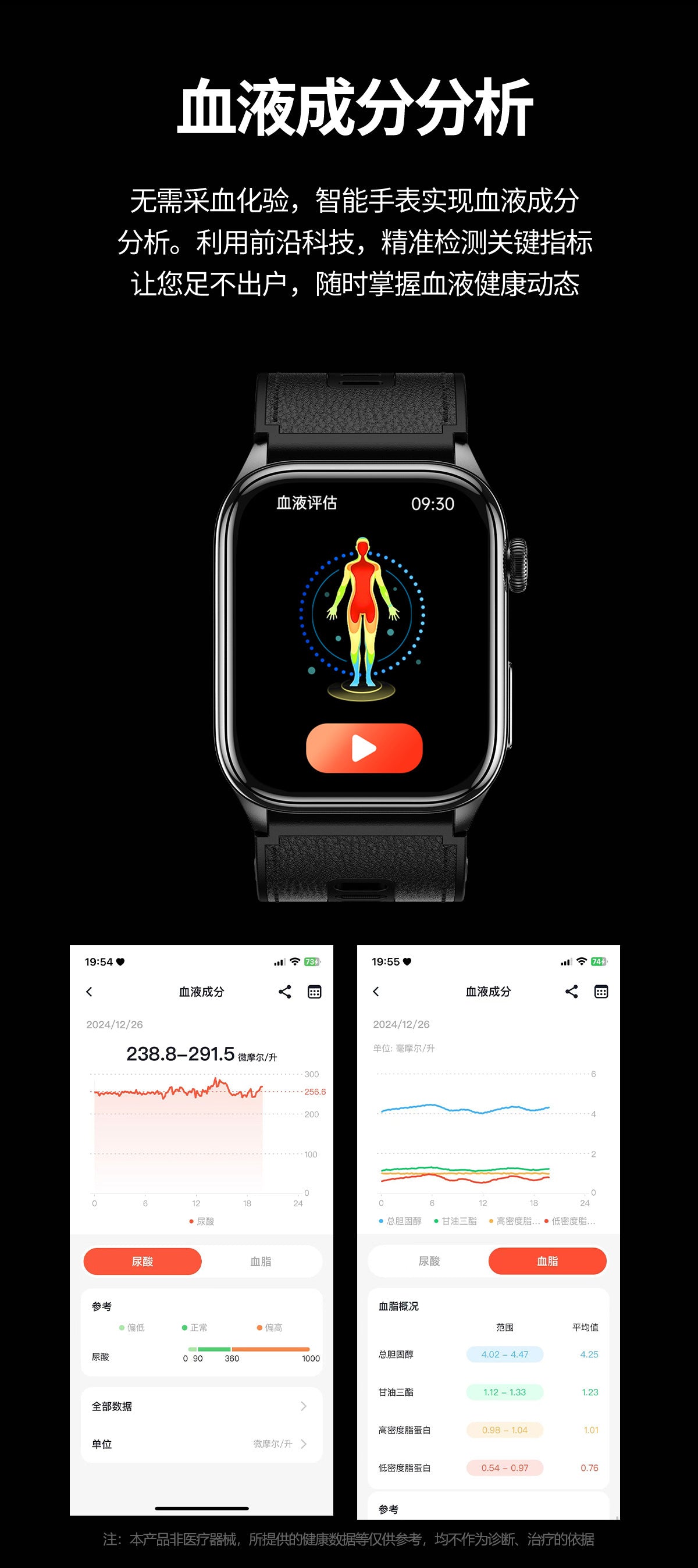 s101Smart Watch Air Pump Air Bag Blood Pressure Measurement ecg ECG NFC Bluetooth Call Blood Sugar Health Smart Watch