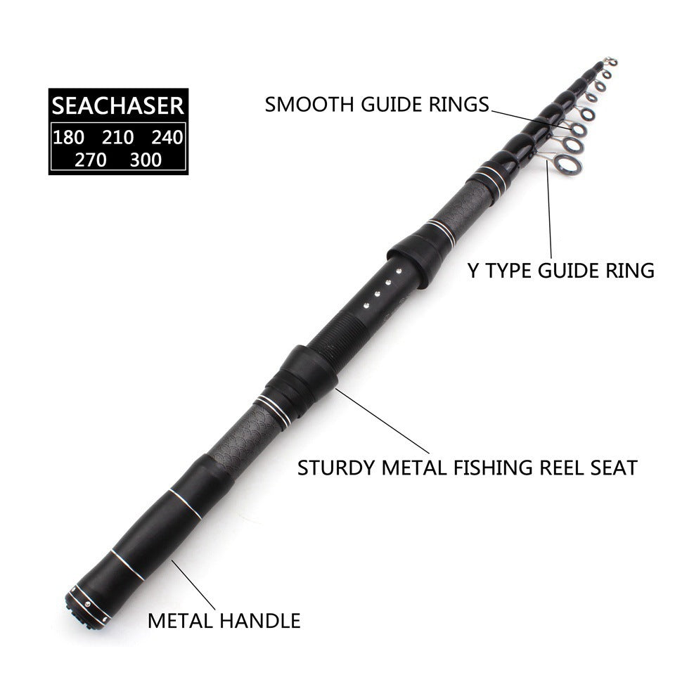 Ultra-short Portable European Carp Fishing Set Fishing Gear Combination European and American Fishing Rod Sea Rod Can Be Used FBA