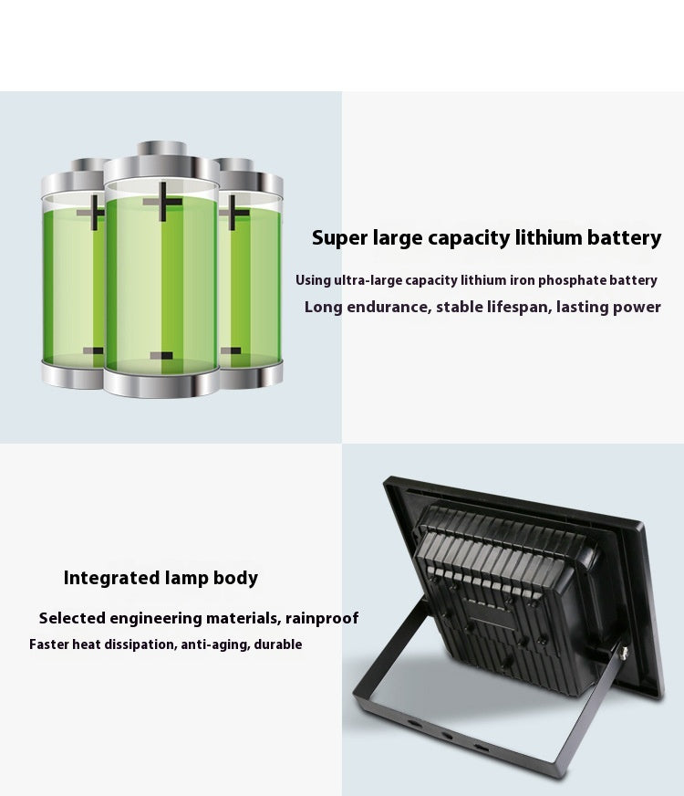 Solar Lamp Outdoor IP67 Waterproof Garden Lamp Suitable for Yard Street Residential Area Split Floodlight