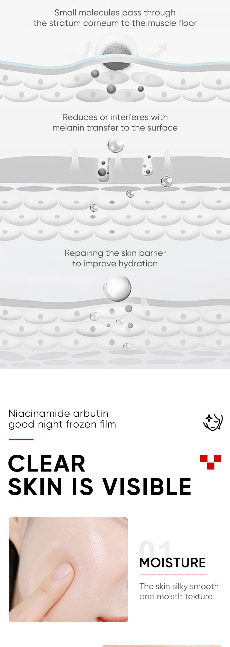 Arbutin Good Night Freeze Mask SADOER Niacinamide No-Rinse Sleeping Mask Strip Pack Cross-Border Wholesale