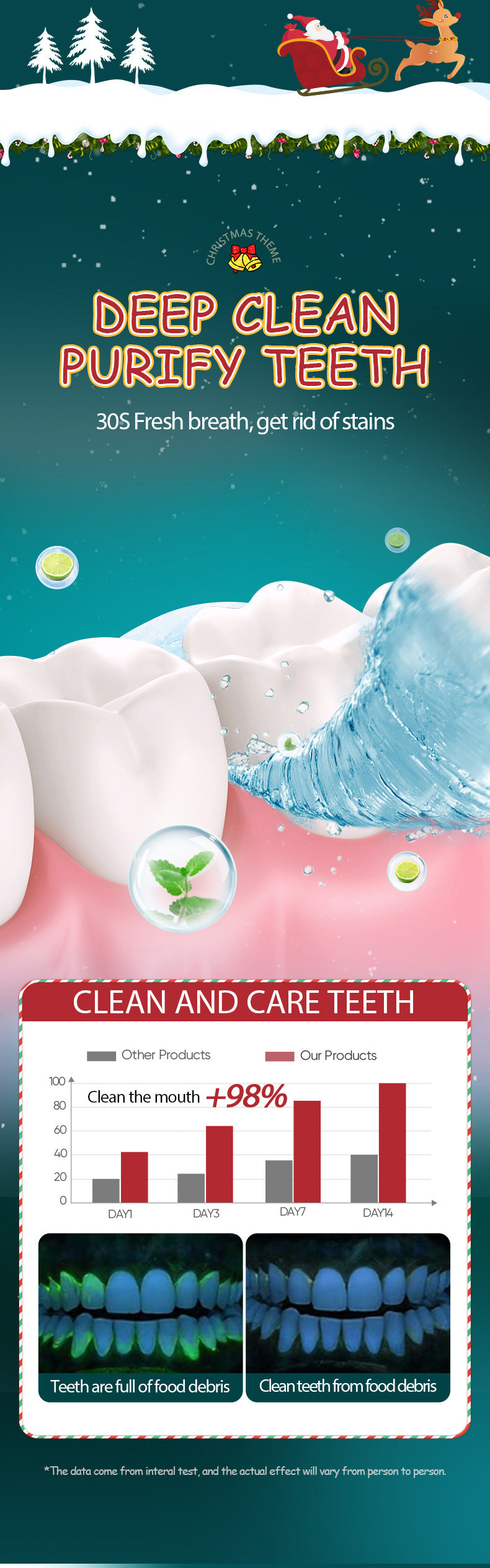 Cross-border Christmas Probiotic Mouthwash Strips10ml  SADOER Green Lemon Mint Export Manufacturer Wholesale