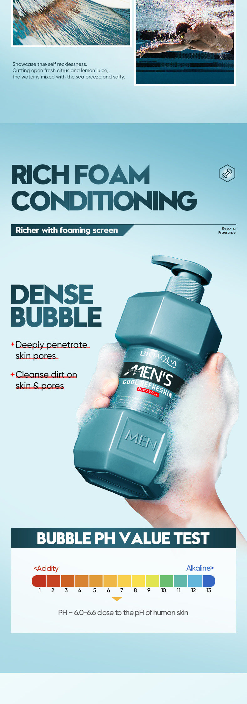 Full English Men's Ocean Refreshing Fragrance Shower Gel BIOAOUA  foreign trade wholesale of cleansing body wash