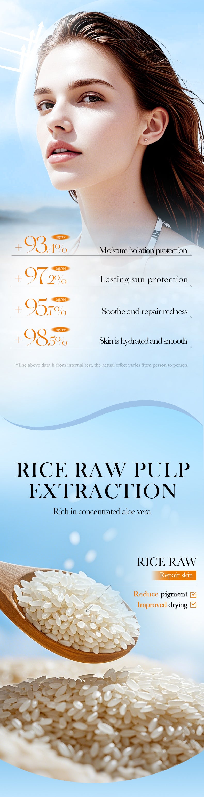 BIOAOUA Rice Puree Sunscreen Moisturizing Care2Set of Isolation Sunscreen Cream  Wholesale